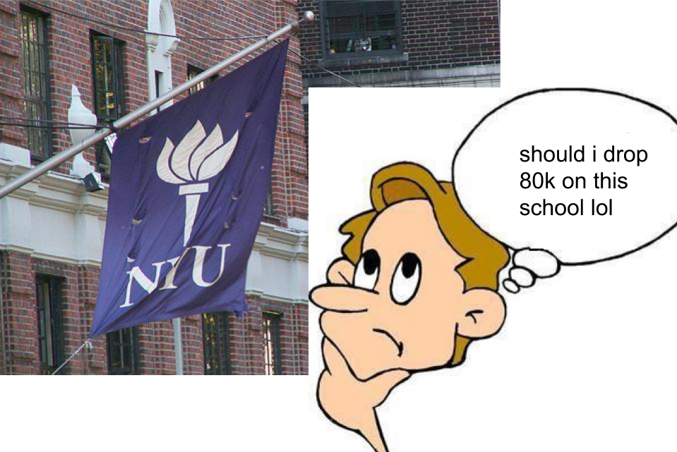 Is New York University The College For You Nyu Local