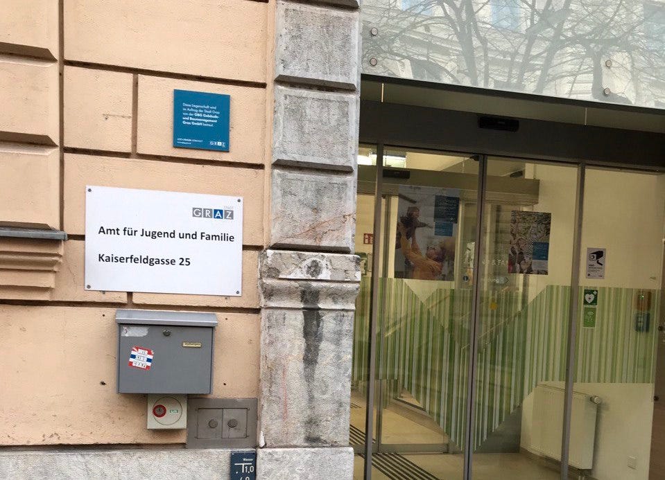 Von Videokonferenzen Kommunikation Und Kindern Mein Praktikum Beim Amt Fur Jugend Und Familie By Marie Sofie Kogler Annual Report Amt Fur Jugend Und Familie Medium