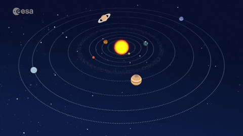 Day, Night & Seasons on Planets of Solar System | by Sahil Patel | Medium