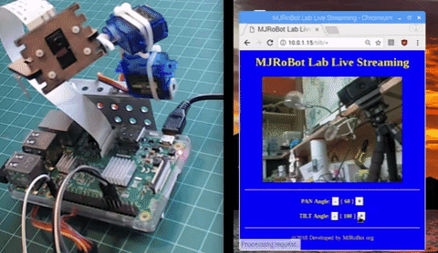 Raspberry Pi Cam Pan-Tilt Controlled Over Local Internet - 图33