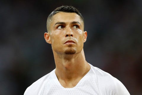 Christiano Ronaldo