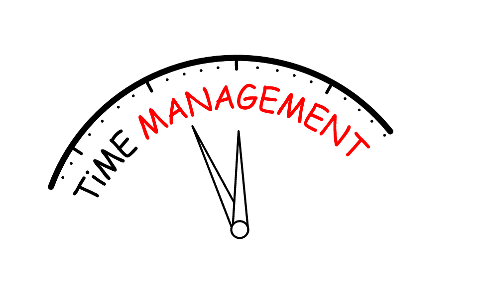 How can time affect time management? by Chong Chen Efficient time