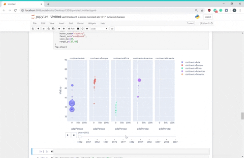 How to Make Animated Charts with Plotly | by Valentina Alto ...