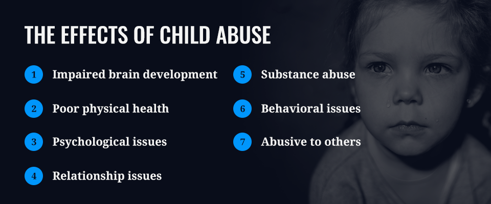 Child abuse only effects children when they are young right? wrong! 