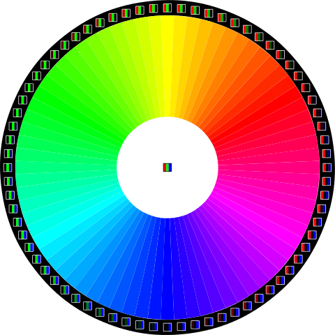 A color wheel.