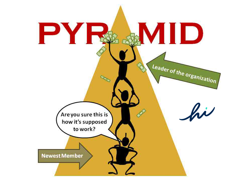 Is Hi A Pyramid Scheme What Makes Something A Pyramid Scheme 