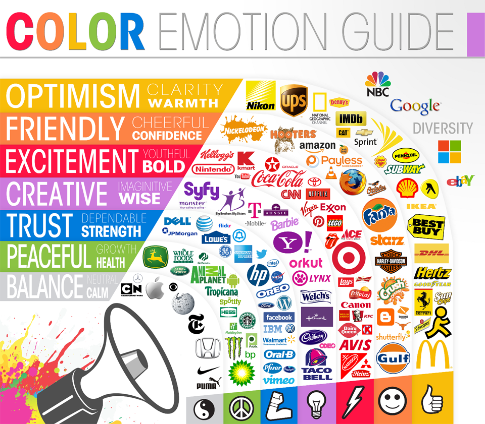 Resultat d'imatges per a "logos brands colors""