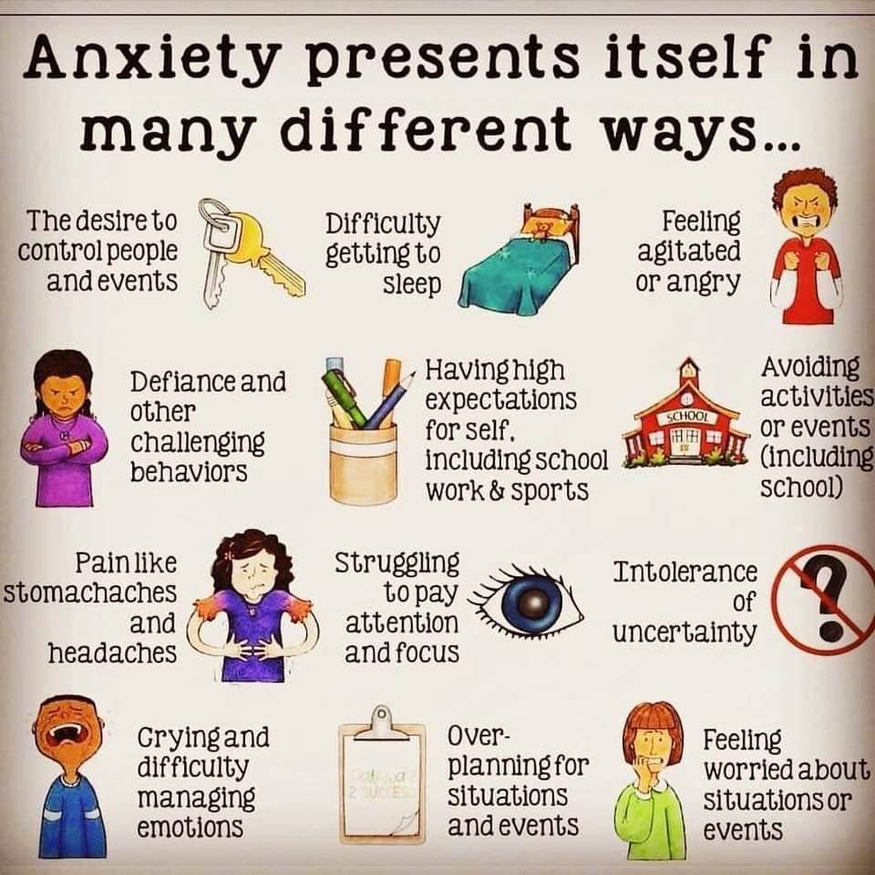 Anxiety and overthinking my anxiety experience in a nutshell by