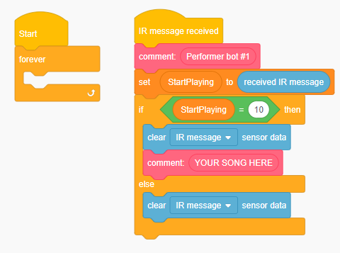 Block-Based Programming — Mengenalkan Anak Pada Coding | by Myya ...