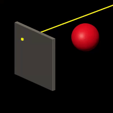 Ray-Tracing