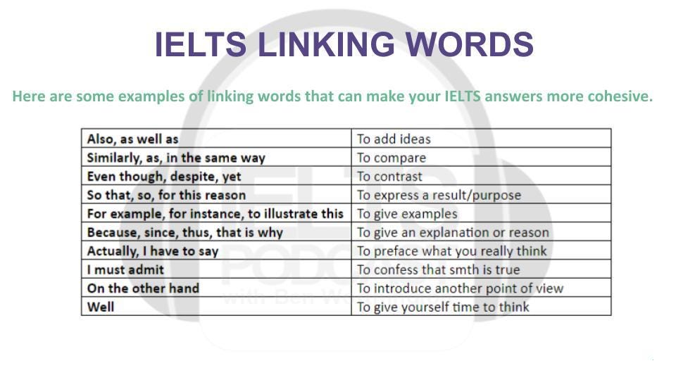 linking words essay writing