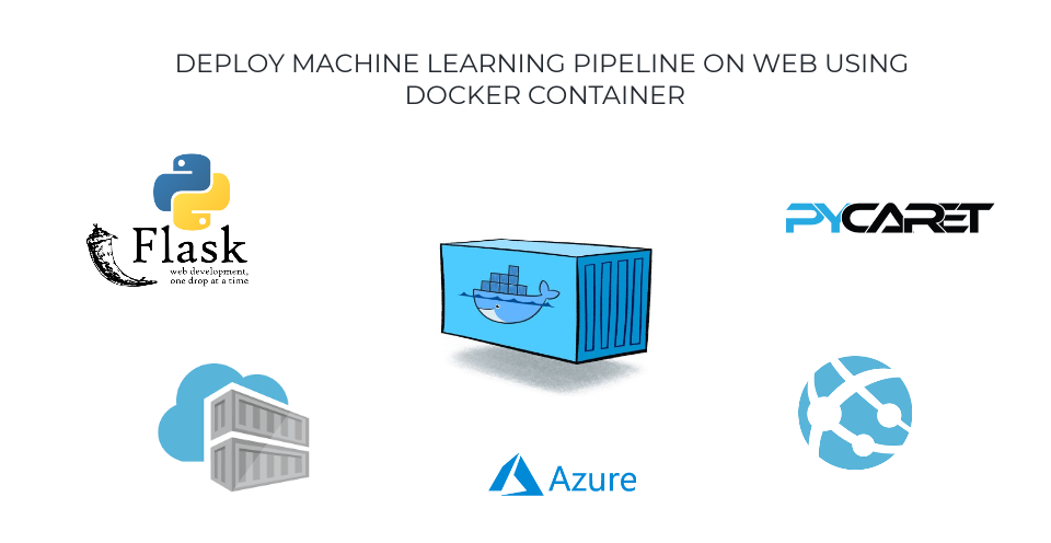 Deploy Machine Learning Pipeline on the cloud using Docker Container | by  Moez Ali | Towards Data Science