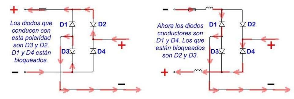 Inversiones de polaridad. Así puedes proteger un circuito… | by Juventud  Técnica | Juventud Técnica | Medium