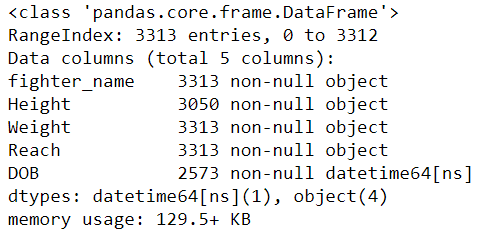 Make the Most Out of your pandas.read_csv() | by Melissa Rodriguez |  Analytics Vidhya | Medium