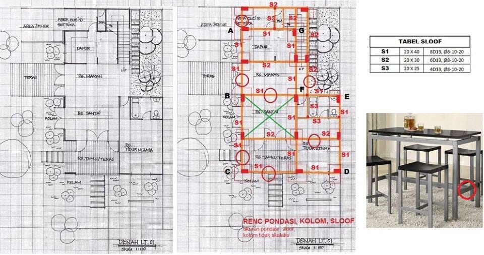 Rencana Kolom Dan Sloof Pd Struktur Beton Sederhana 2 Lantai