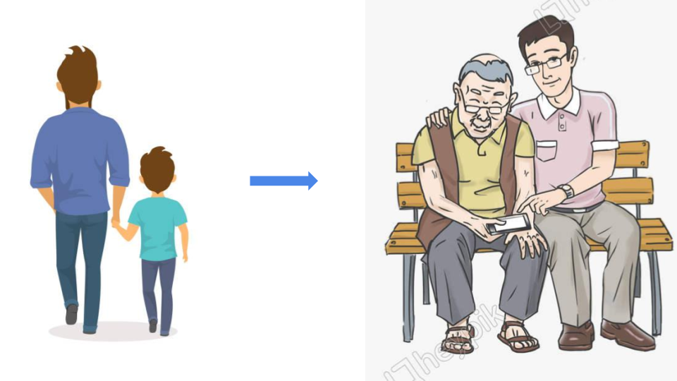 Letter to my the eldest son on his 25th birthday! Prema