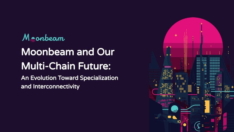 Moonbeam has quickly grown to one of the most prominent