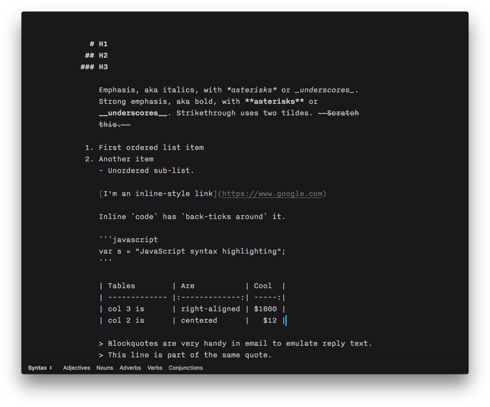 Markdown Apps For Mac I Write Anything Using Markdown Syntax By Shogo Sensui Medium