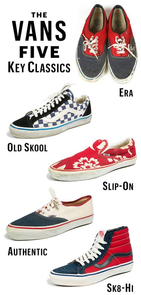 what is the difference between vans era and authentic