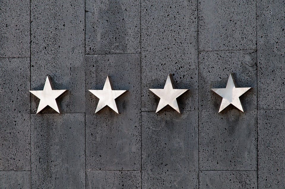 Influenced” Consumers More Likely to Review Brands - GWI