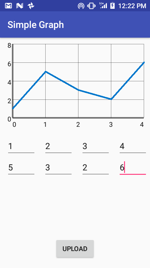 Line Chart In Android Studio