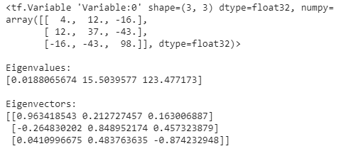 Linear Algebra with TensorFlow. TensorFlow provides easy-to-use… | by ...