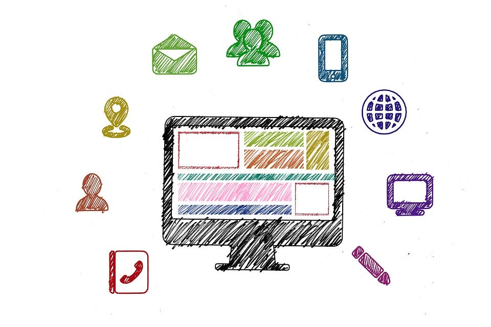 Top 5 Social Media Terms and Their Chinese Translations By Janice 