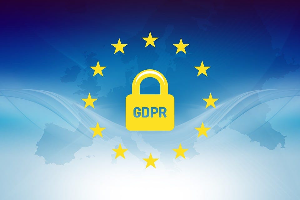GDPR Key Requirements And Helpful Links SYNQ Medium gdpr-key-requirements-and-helpful-links-synq-medium