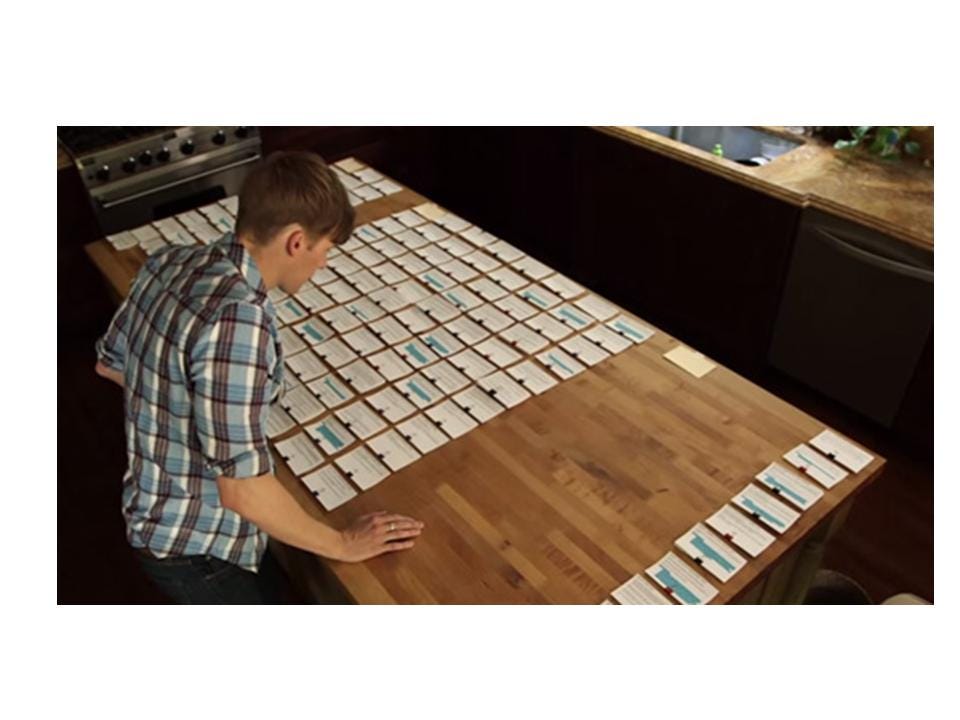 Storyboarding research. How to do smarter, proactive… by Writing For