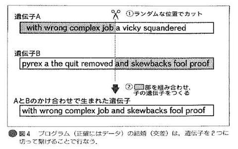 アルファベット26文字で文を作る パングラム Pangram の話 By 遠藤諭 東京カレー日記ふたたび Medium