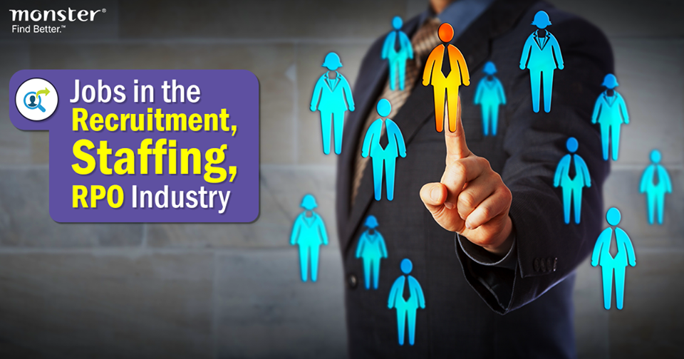 Career Opportunities and Scope in KPO industry by khushboo Medium