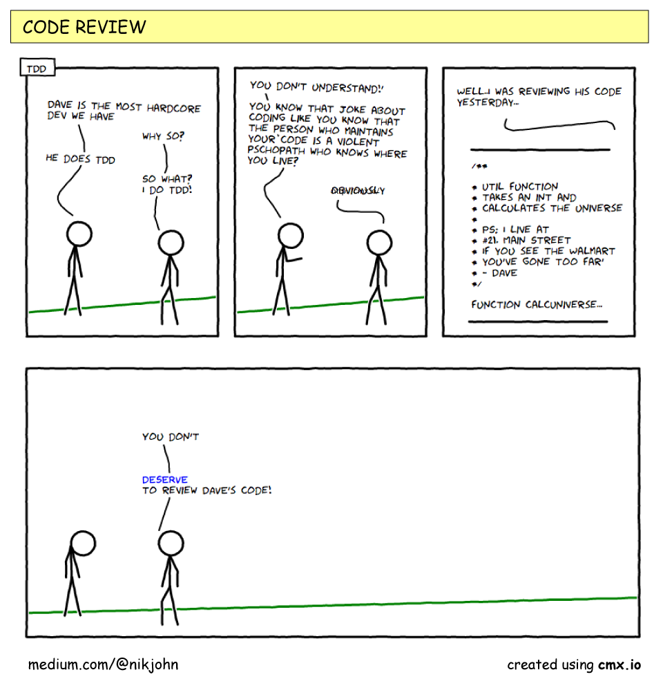 TDD: Code Review Web comic | by Nikhil John | Medium
