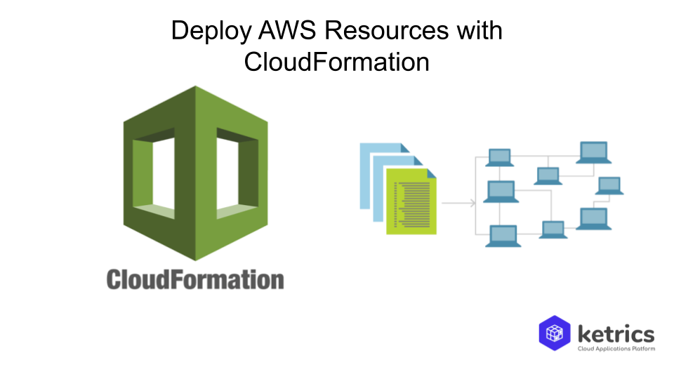 Deploy AWS Resources with CloudFormation | by Cristián Bustamante | Medium