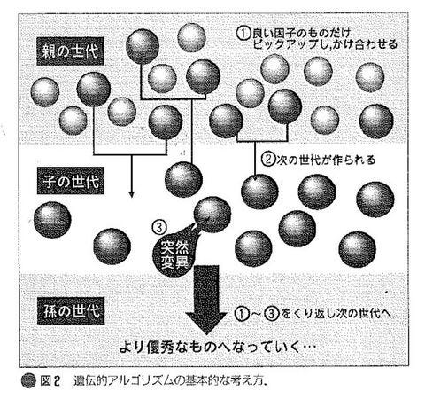 アルファベット26文字で文を作る パングラム Pangram の話 By 遠藤諭 東京カレー日記ふたたび Medium アルファベット26文字で文を作る パングラム Pangram の話 By 遠藤諭 東京カレー日記ふたたび Medium