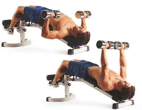 Killer Workout Of Lower Chest For Beginners Deepak Rathee Medium