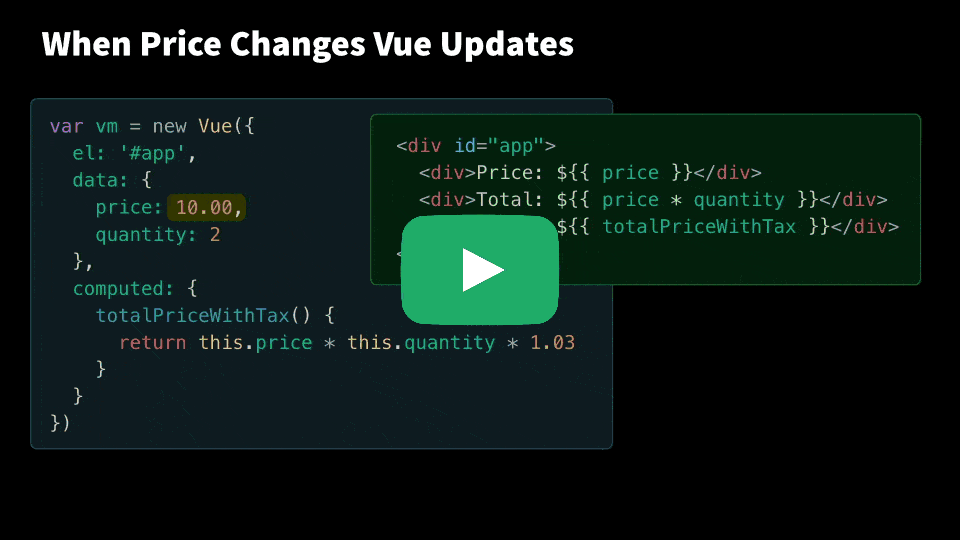 To become Vue.js Master - Read this post