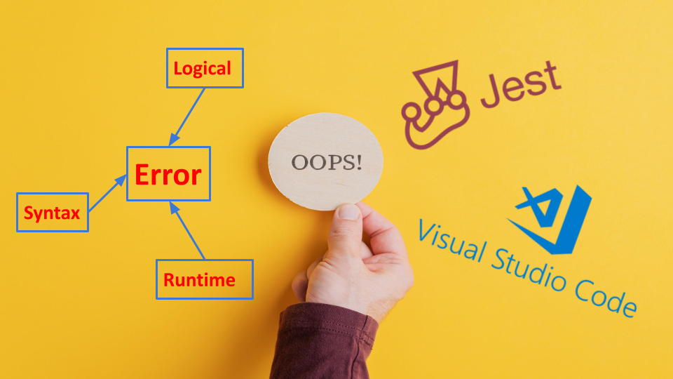 Javascript Errors: Types, Definitions, Tracking & Fixing methods | by ...