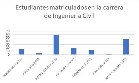 Dmaic Adonayfermin Medium