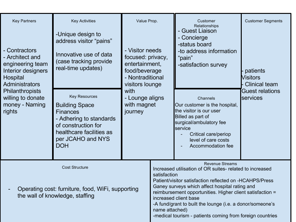Week 9 Journal Business Model Canvas by Chrystal To Medium