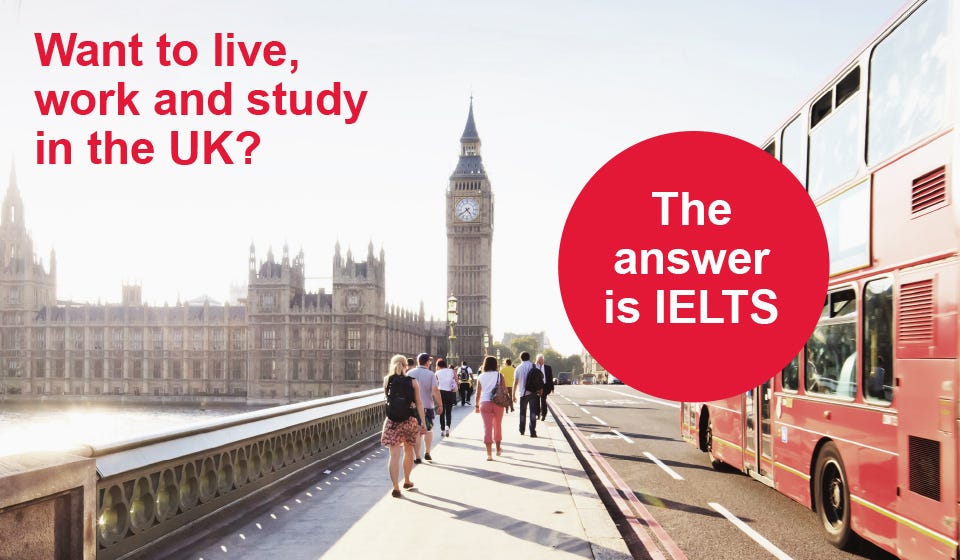 Ielts Certificates