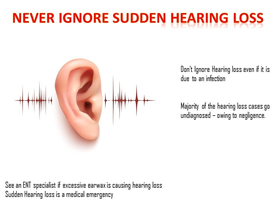 Sudden Hearing Loss. Sudden hearing loss or sudden deafness… | by Pradeep  Singh | Medium