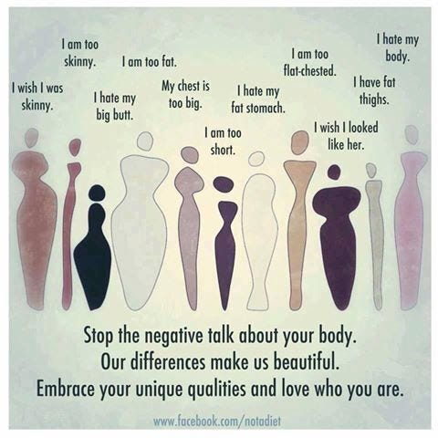 Body Shaming We Live In A Society That Is Obsessed By Nimra Khalid Medium