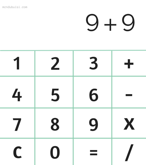 Making a Calculator with Basic HTML, CSS and JavaScript | by Emmanuel  Ndubuisi | codeburst