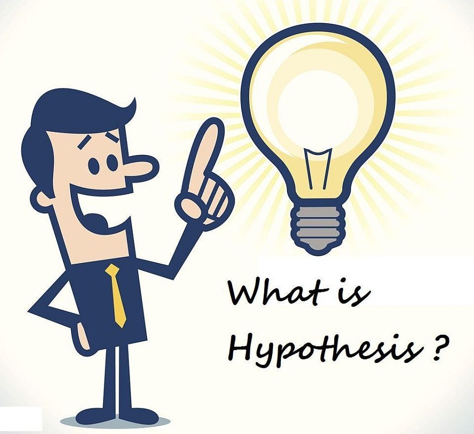 hypothesis do you explain