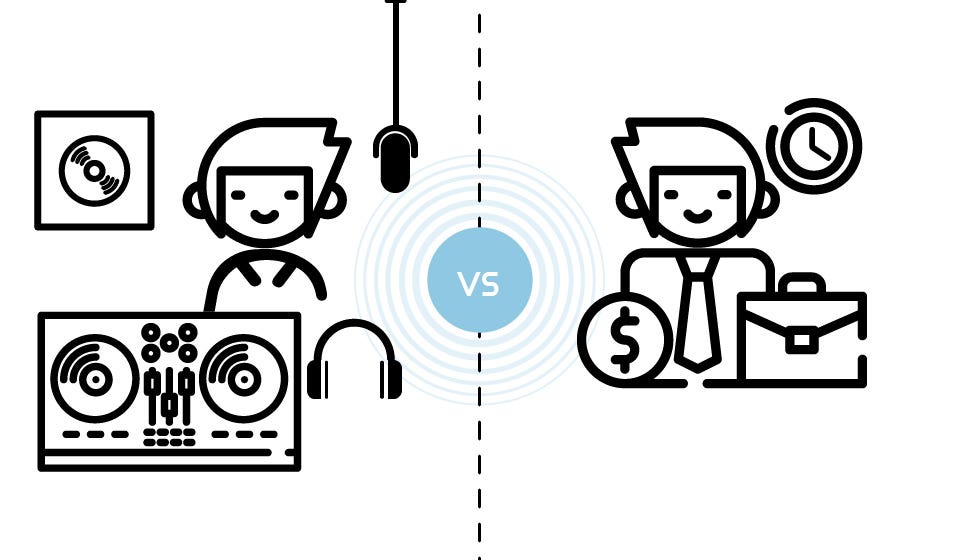 Youtube Offline Mode?. Final presentation on piracy… by Joya Eid Medium