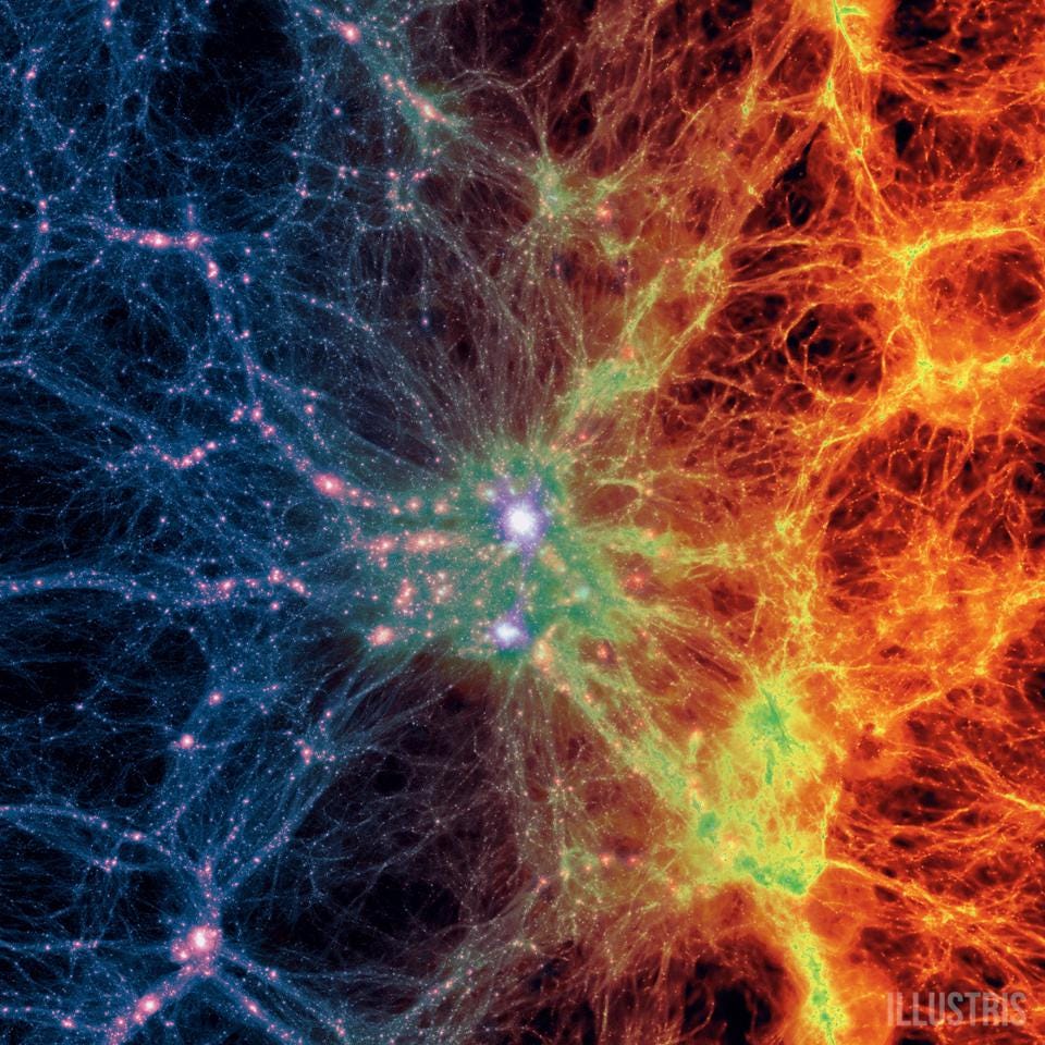 Ask Ethan: Could Dark Matter And Dark Energy Be The Same Thing?