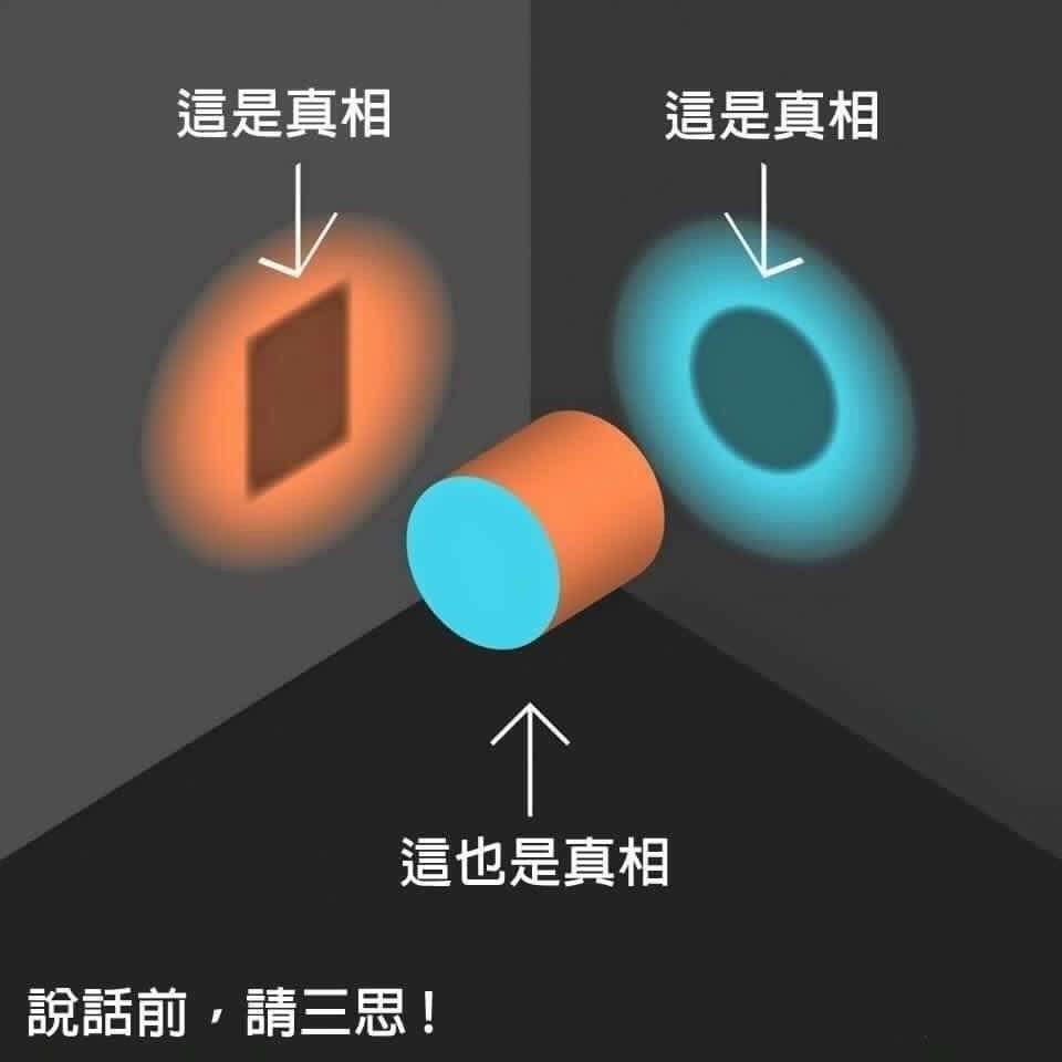 課堂 媒體識讀 你的立場在哪邊 上一堂課說到 我們需要學生改寫標題成正面支持 改寫成反面反對 但無論如何 事實都 By 零加壹 林娘