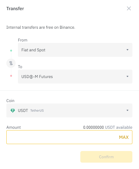 How To Transfer Usdt To Your Binance Futures Wallet B Cube Ai Medium