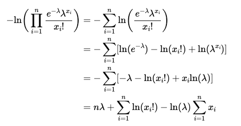 Understanding Maximum Likelihood Estimation Towards Data Science