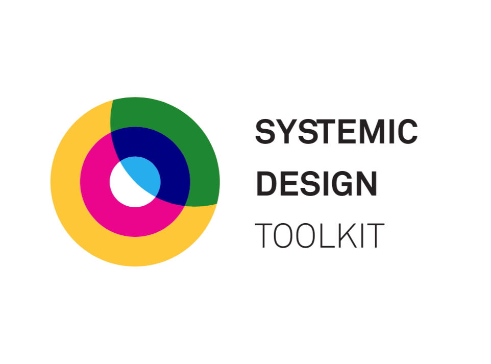Systemic Design ToolKit Juana Acosta Medium